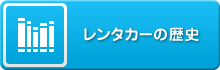 レンタカーの歴史